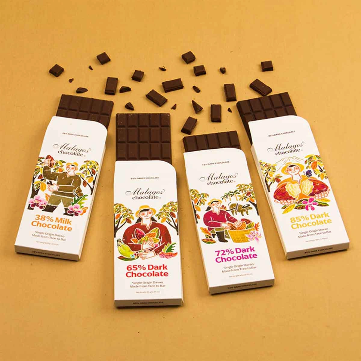 Custom Printed Chocolate Bar Sleeve Packaging